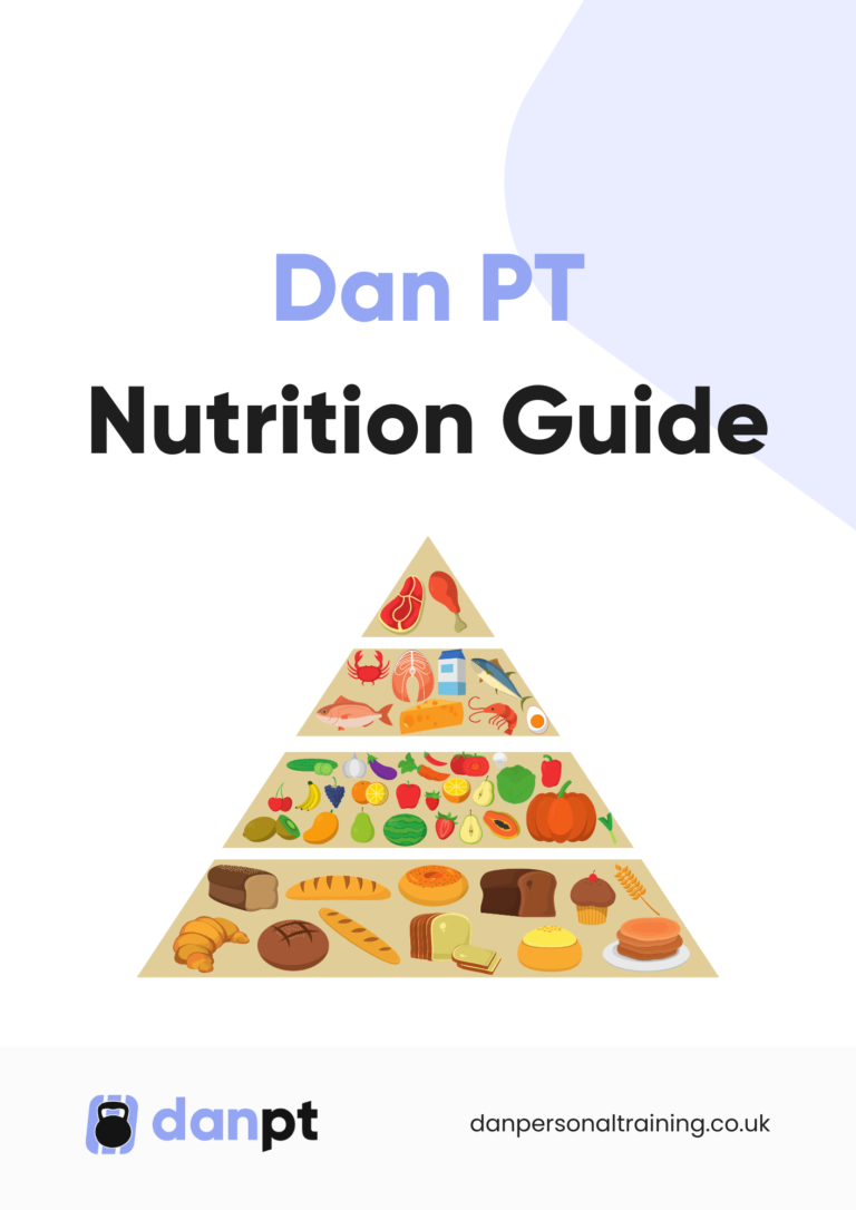 FREE Nutrition Guide - Dan Personal Training